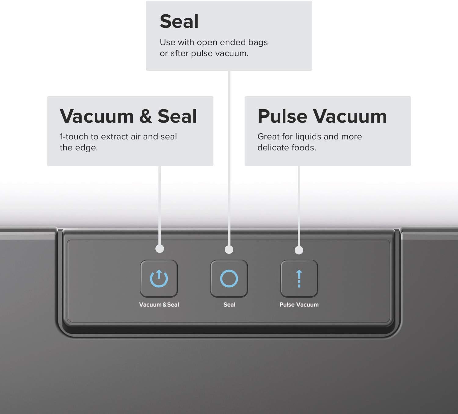 Machine de mise sous vide comp - Food Storage For Long Term avis et prix