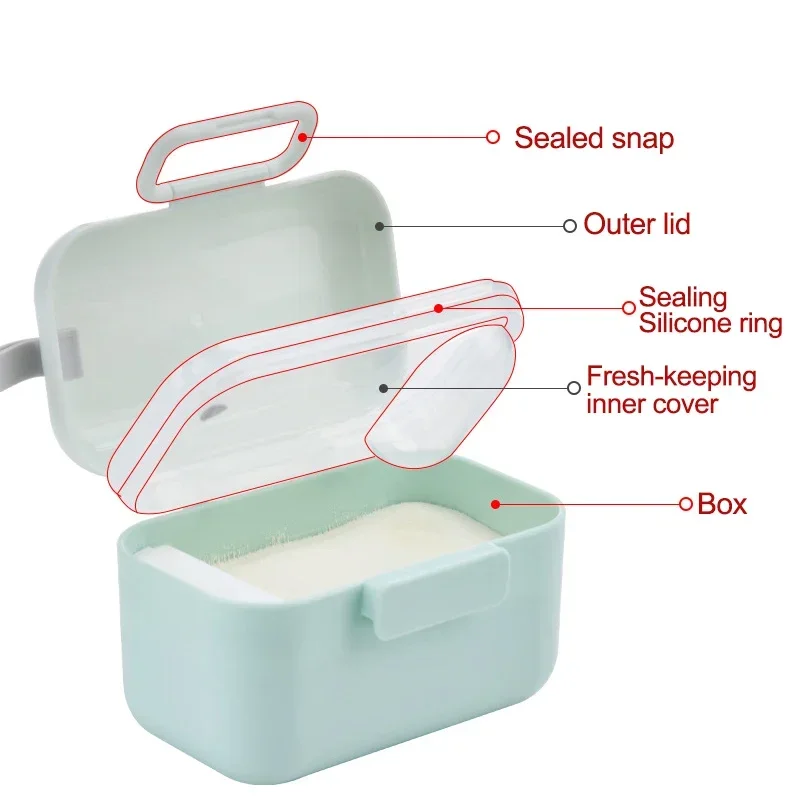 Boîte de rangement portable po - Food Storage Baby avis et prix