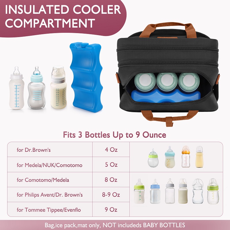 Sac de tire-lait détachable av - Food Storage Baby avis et prix