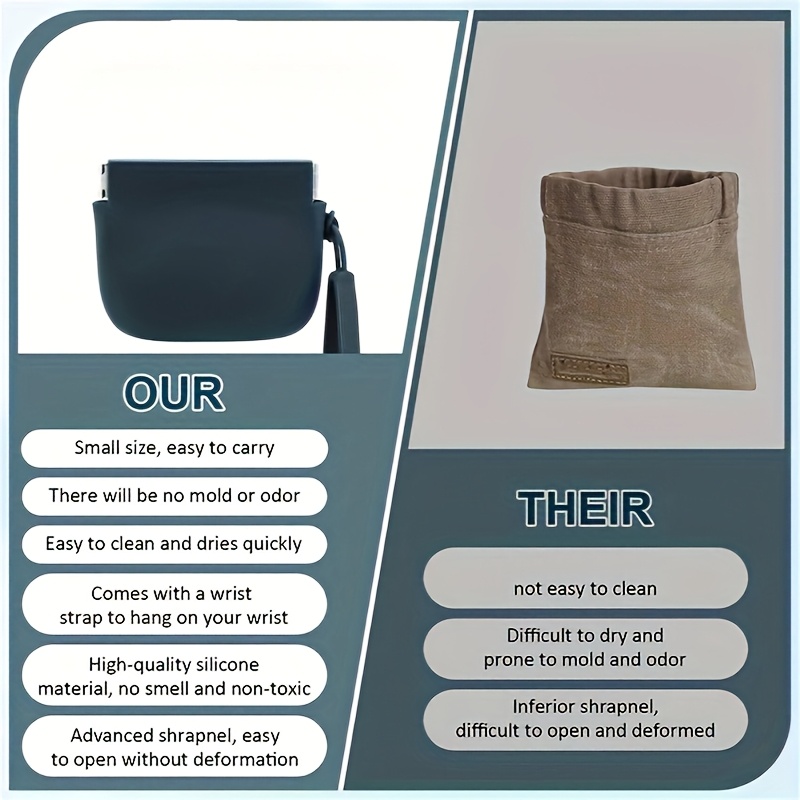 Sac portable en silicone pour  - Food Storage Silicone Bags avis et prix